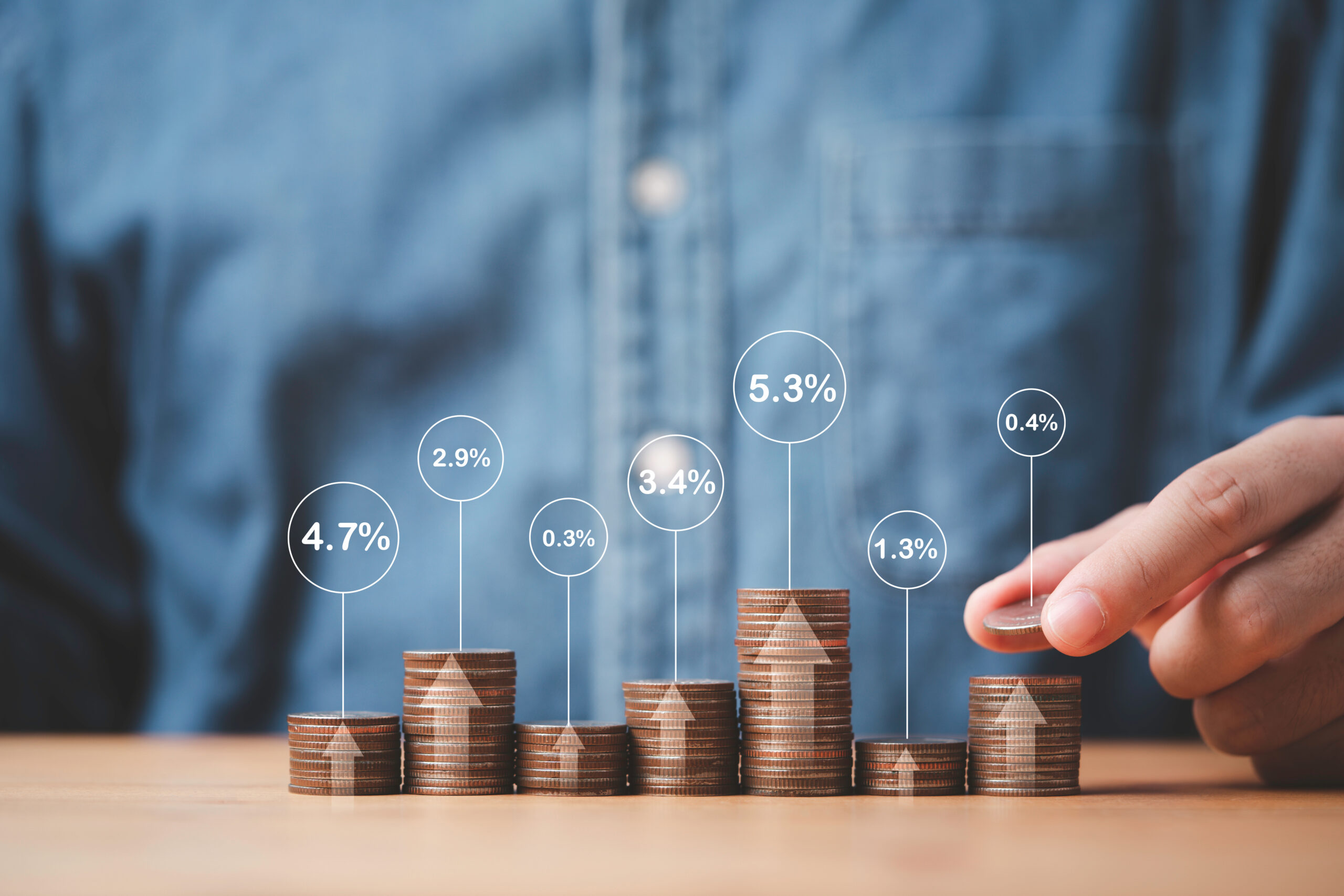 401(k) Calculator